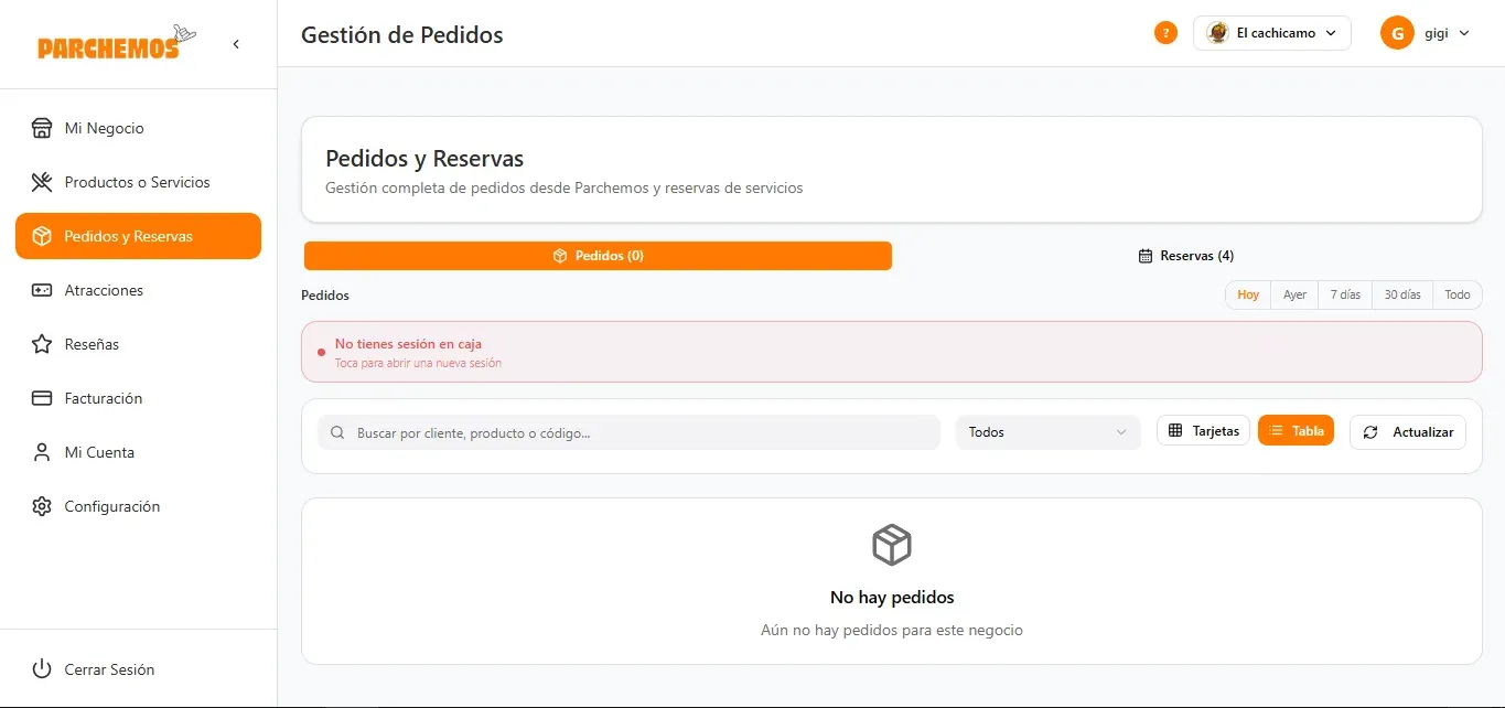 Dashboard Parchemos Aliados